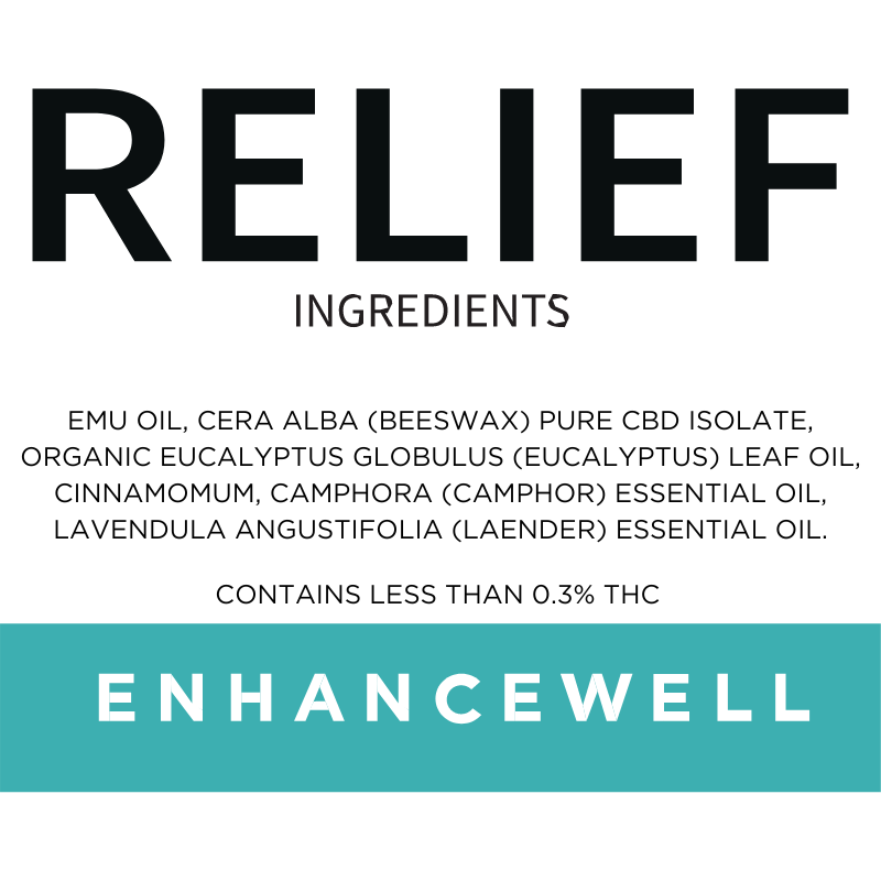 Relief Balm — ingredients