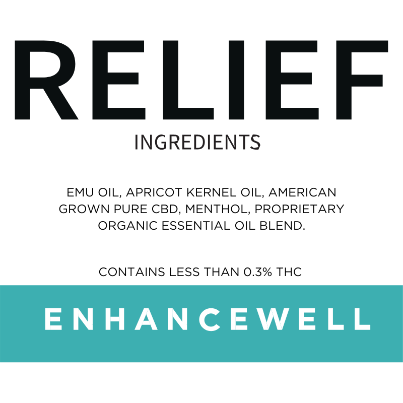 Relief Sports Roller — ingredients